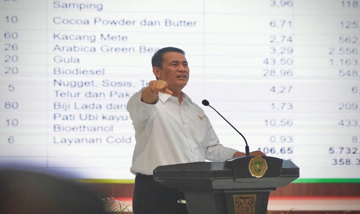 Mentan Amran saat menghadiri Rapat Koordinasi Luas Tambah Tanam, Optimalisasi Lahan, dan Cetak Sawah Rakyat di Gedung Daerah Balai Serindit, Pekanbaru. (Foto: dok. Kementan)