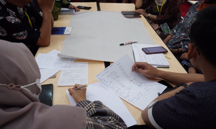 Foto : Kegiatan ToT Literasi Keuangan dan Proposal Bisnis berlangsung di Balai Besar Pelatihan Peternakan (BBPP) Batu, Jawa Timur dimulai pada 14 sampai dengan 18 Maret 2023.