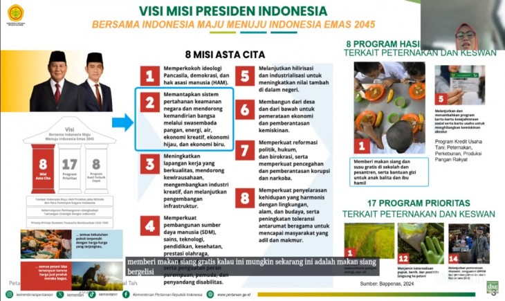 Acara Mentan Sapa Petani Penyuluh (MSPP) Volume 02, Jumat (10/01/2025). (Foto: Dok. Kementan)